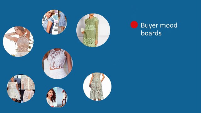 Embroidered Laces Manufacturers | Modi Schiffli Embroidery Mills Pvt Ltd