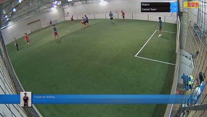 Faute de Jeremy - Kirghiz Vs Carmel Team - 14/09/17 21:00 - LIGUE 2 - Poitiers Game Parc