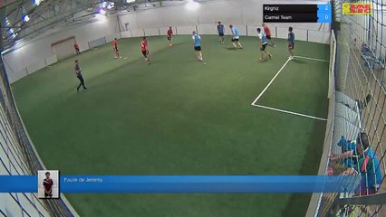 Faute de Jeremy - Kirghiz Vs Carmel Team - 14/09/17 21:00 - LIGUE 2 - Poitiers Game Parc