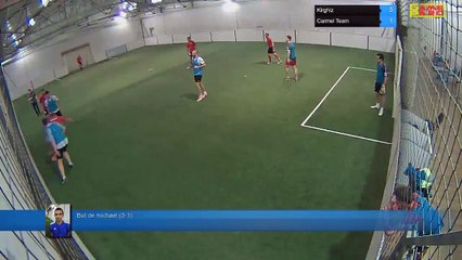 But de michael (3-1) - Kirghiz Vs Carmel Team - 14/09/17 21:00 - LIGUE 2 - Poitiers Game Parc
