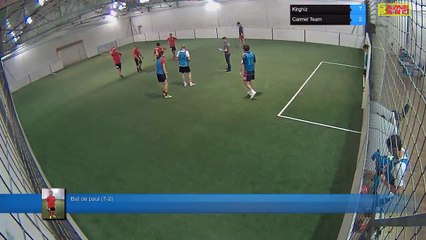 But de paul (7-2) - Kirghiz Vs Carmel Team - 14/09/17 21:00 - LIGUE 2 - Poitiers Game Parc