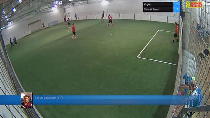 But de Baraudon (8-7) - Kirghiz Vs Carmel Team - 14/09/17 21:00 - LIGUE 2 - Poitiers Game Parc