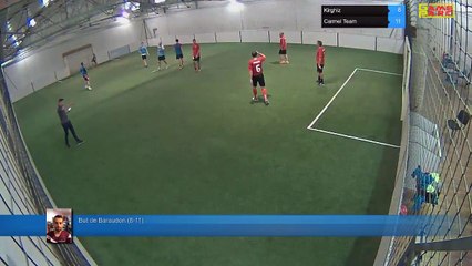 But de Baraudon (8-11) - Kirghiz Vs Carmel Team - 14/09/17 21:00 - LIGUE 2 - Poitiers Game Parc