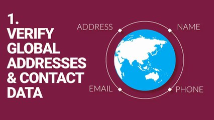 Global Phone Number Verification | Melissa