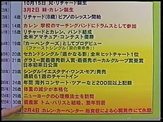 知ってるつもり ? ! 「♪ カレン・カーペンター ♪」 【1996.2.25放送】
