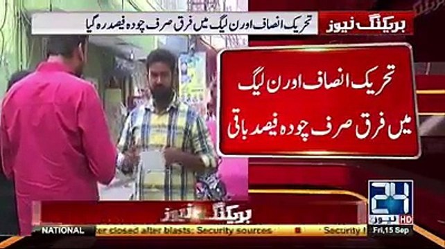 city 42 surway mein noon league ki bartari 32 feesad se sirf 14 feesad tak reh gayi