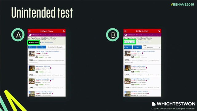 Unintended Results of Giving More Options to Customers