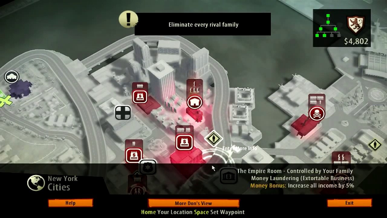 Godfather 2 Talented Crew