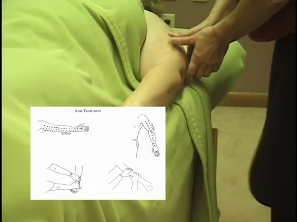 Thai Hot Stem Massage