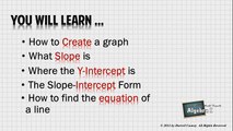 Algebra - How to Find Slope, Y-Intercept and Graph a Line