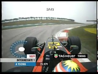 Download Video: F1 Malaysia 2002 Qualifying - Alex Yoong Onboard Lap