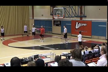 Building a Motion Offense