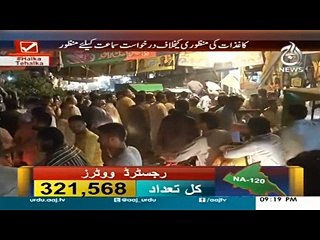 Breaking: kulsoom nawaz disqualification petition accepted for hearing