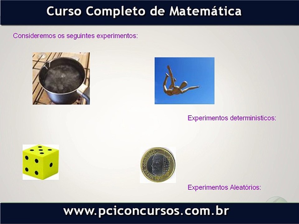 Probabilidade Introdução