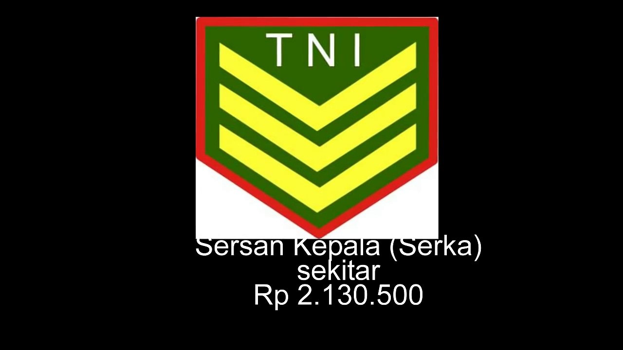 Inilah Jumlah Gaji TNI dari Pangkat Terendah sampai Tertinggi