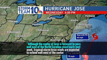 Hurricane Jose Spins North, With East Coast Watching Warily