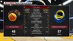NBA 2K18 Hall of Fame Warriors CPU vs.Knicks USER