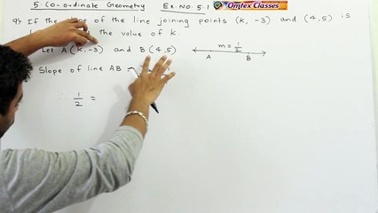 19 Coordinate Geometry