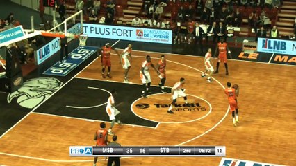 Pro A, J27 : Le Mans vs Le Havre