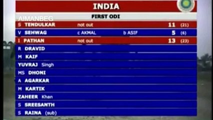 Irfan Pathan thrash Pak in Pak || 65 runs || 4 sixes ||