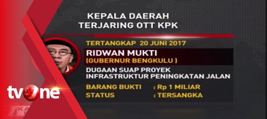 Deretan Nama Kepala Daerah yang Terjaring OTT KPK sejak Juni Lalu