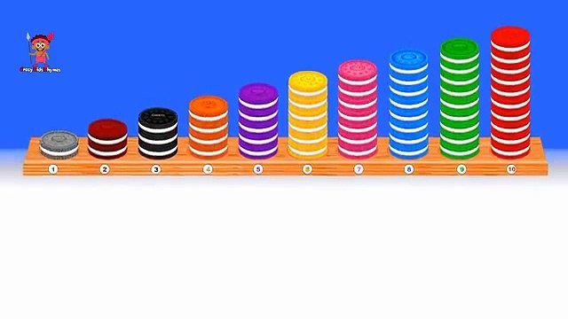 Learn Colors and Numbers with Oreo Cookies for Kids Children Baby Toddlers - Colours Learning Video