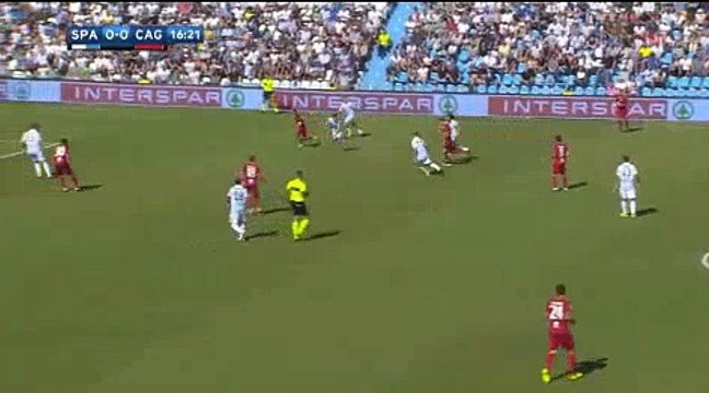 Nicolo Barella Goal HD - Spal	0-1	Cagliari 17.09.2017