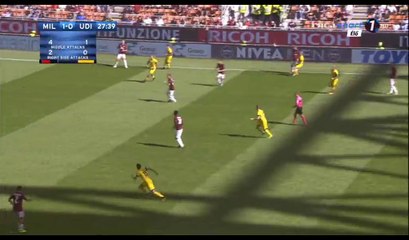 Kevin Lasagna Goal HD - AC Milan 1-1 Udinese - 17.09.2017