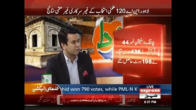 NA-120 Mein PTI Ko 1100 Vote Ki Wazeh Bartari Hasil Ho Gai,Is Par Javed Chaudhary Or PML-N or PTI Ky Experts Ki Ray..