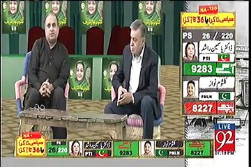 Rauf Klasra Reposne On PTI Winning In NA-120
