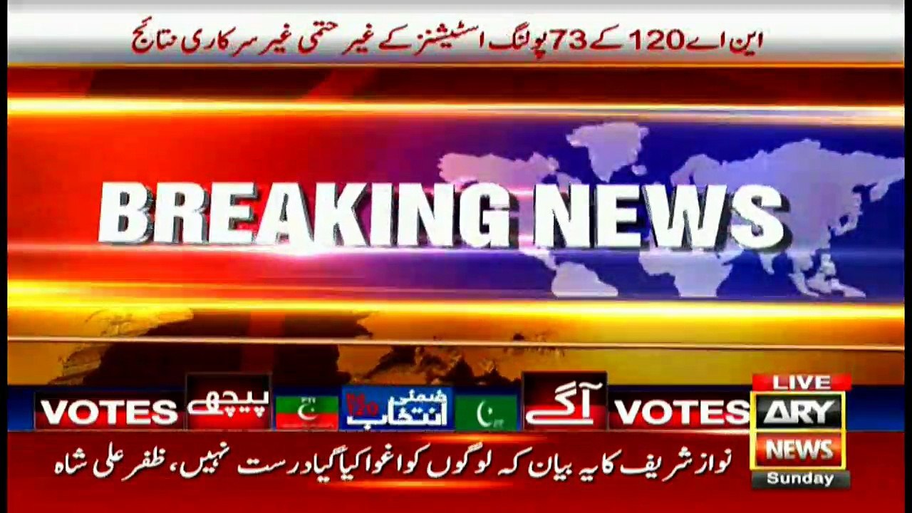 Unofficial results of 73 polling stations