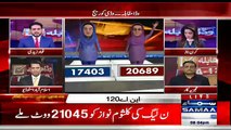 Samaa News Special Tranmission on NA-120 By-Election – 17th September 2017