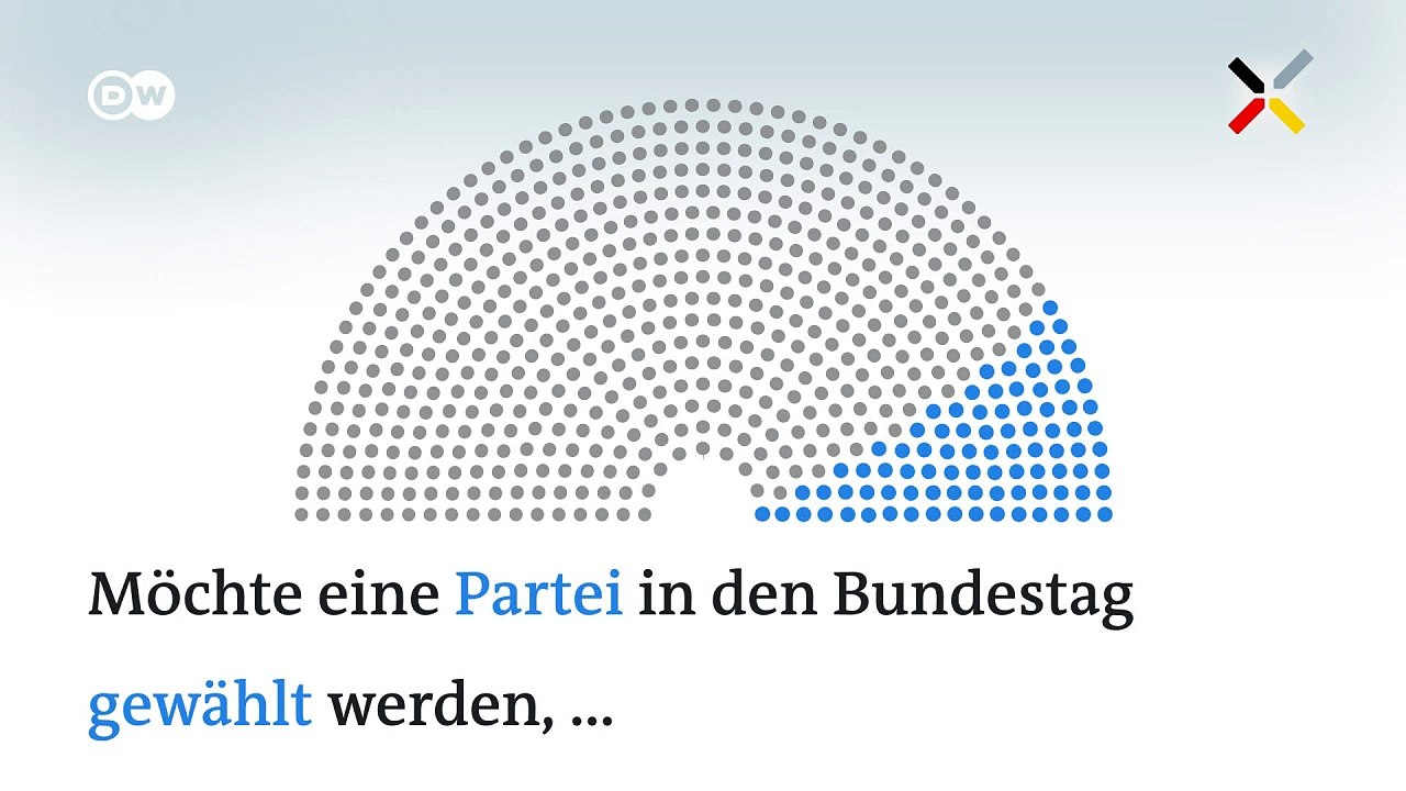 #deutschlandwaehlt: der stimmzettel | dw deutsch