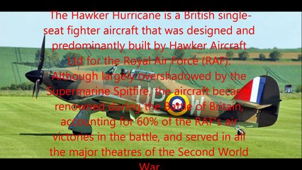 World War II Top 10 Fighter Aircrafts [HD]