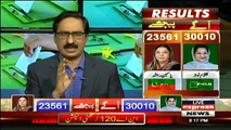 Special Transmission On Express News – 17th September 2017(8:00 Pm To 9:00 Pm)