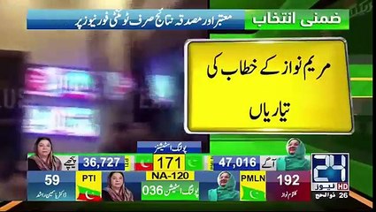 PML N preprations to celebrate win in Model Town