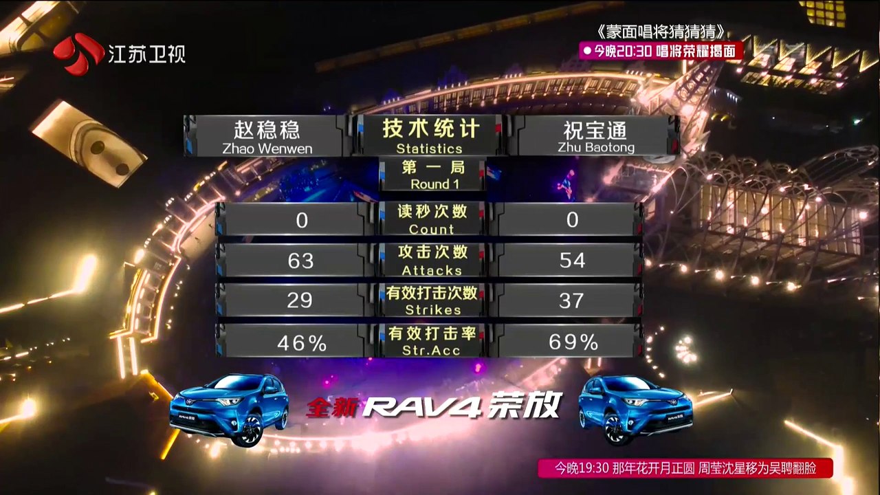 Zhu Baotong vs Zhao Wenwen