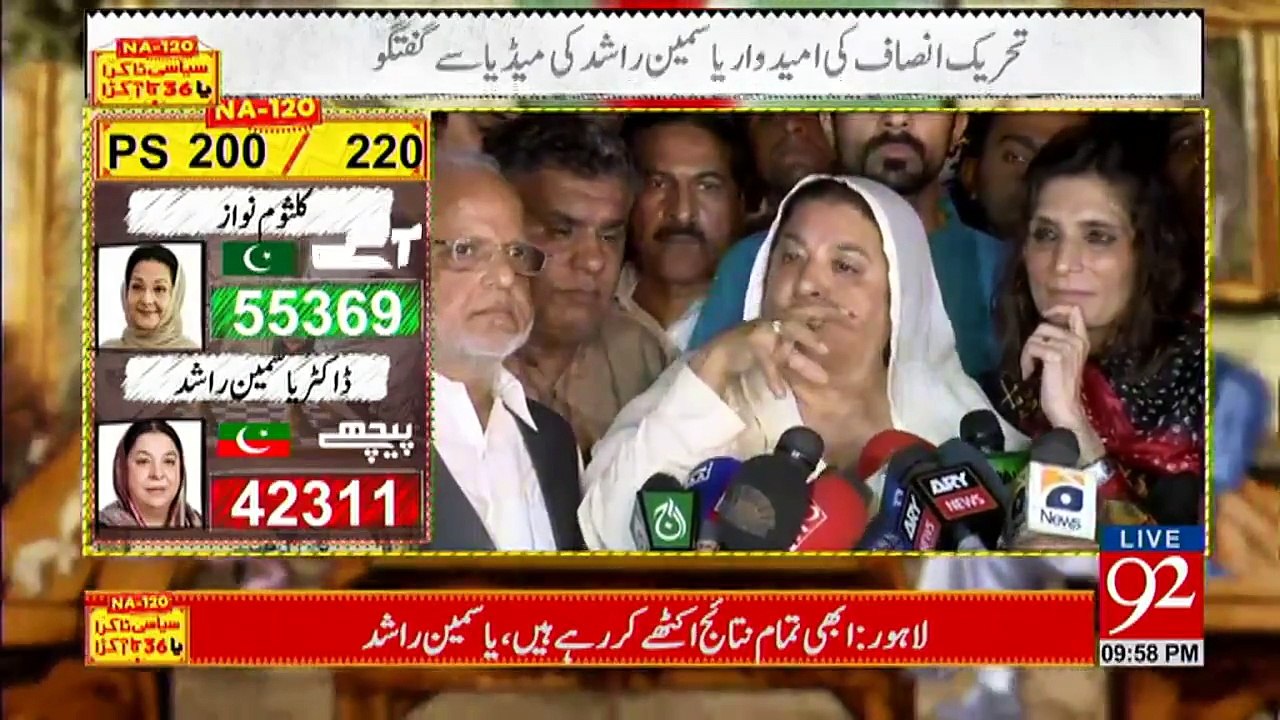 Dr. Yasmin Rashid Press Conference - 17th September 2017