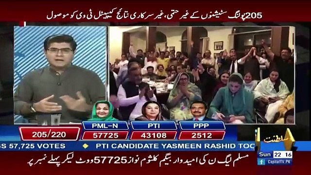 Special Transmission On Capital Tv – 17th September 2017 (10pm To 11pm)
