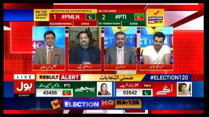 Bol Election Headquarter - 17th September 2017