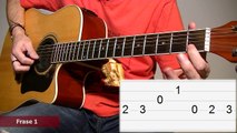 Como Tocar Indiana Jones En Guitarra Acústica: Tutorial Completo TCDG