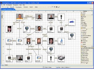 Investigation and Criminal Intelligence Database Software