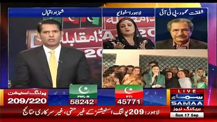 Anchor Shahzad Iqbal & Shafqat Mehmood Takes Class Of Uzma Bukhari