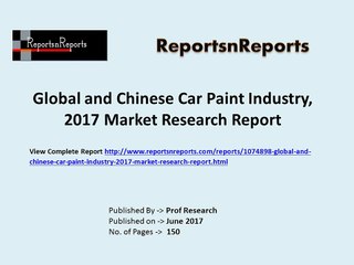 2017 Global Car Paint Market Growth Analysis and 2022 Forecasts Report