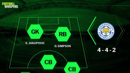 Leicester vs City Match Preview | FWTV