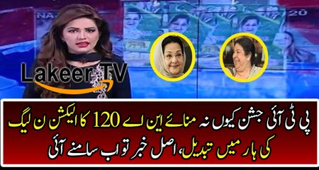 PTI Gave Great Damage to PMLN