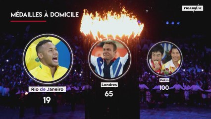 Jeux Olympiques : Comment construire une génération 2024