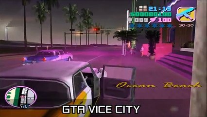 Top 10 Open World Games for low end PC