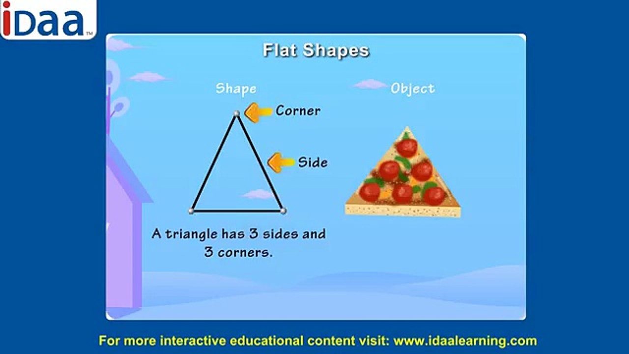 Shapes For Children - Learn about 2D and 3D Shapes
