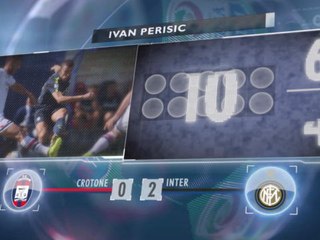 SEPAKBOLA: Serie A: 5 Things... Dzeko Dan Dybala Tajam!